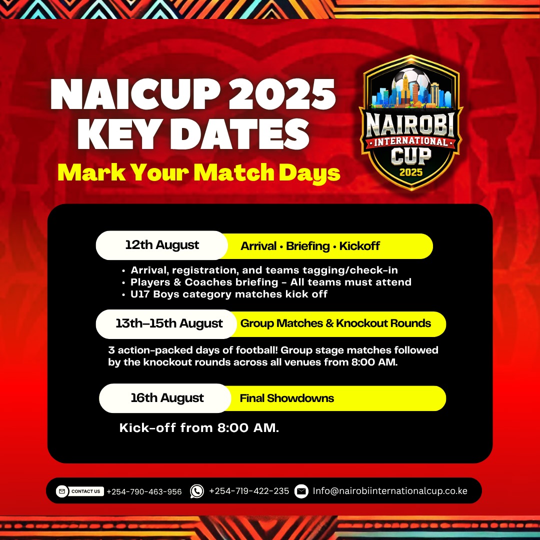 NaiCup Tournament 2025
